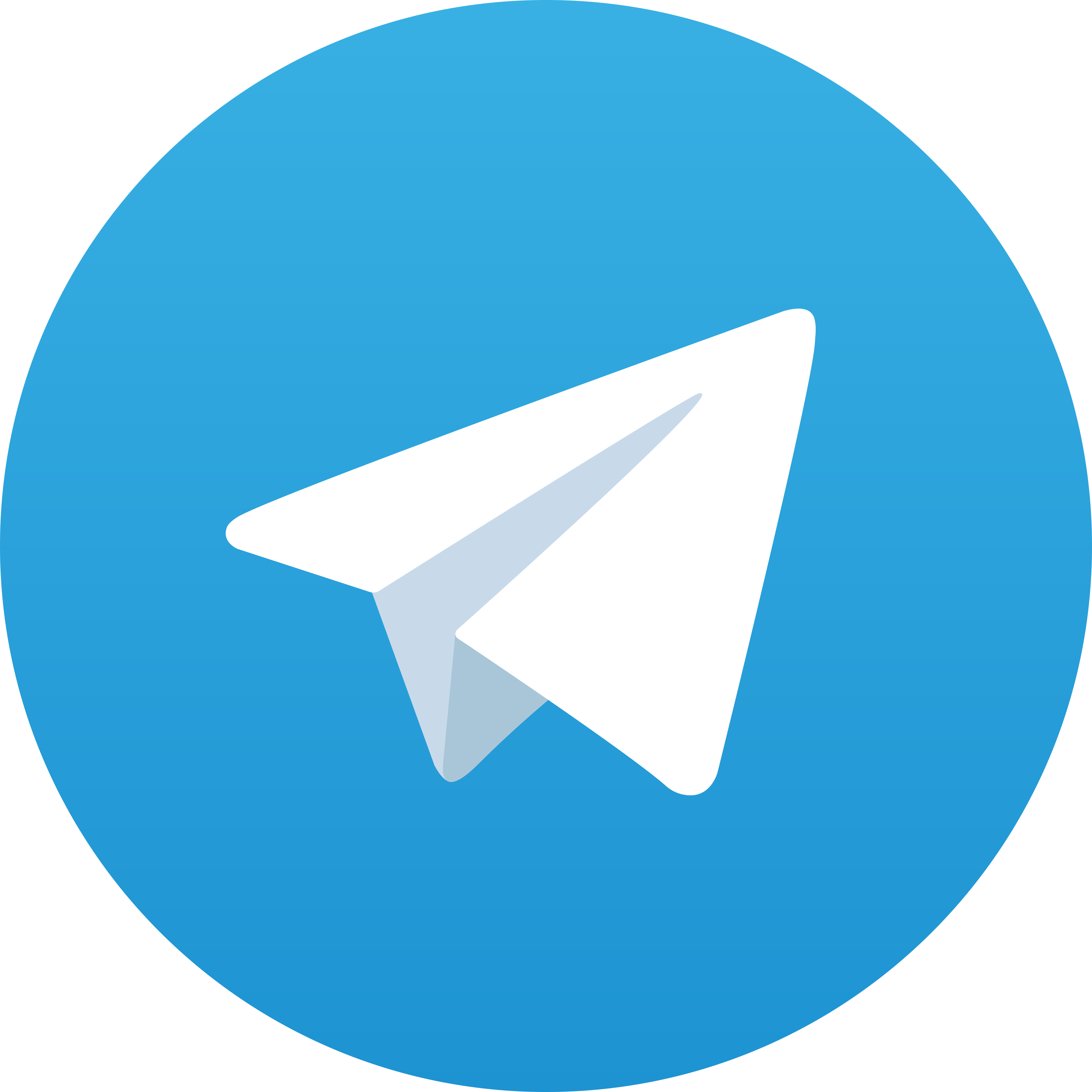 Telegram FORMULA777